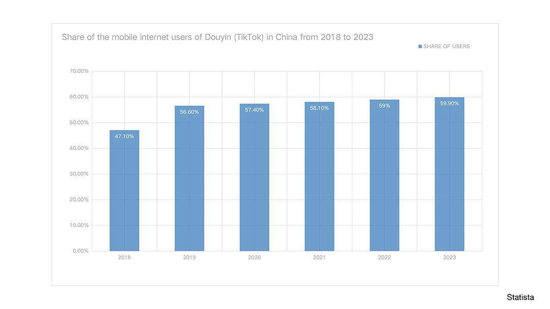 douyin.jpg