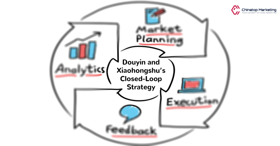 Chinatop Marketing Douyin and Xiaohongshu 3.png
