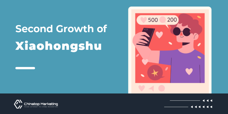 China Social Media: Mastering the Trendsetter-The Second Growth of Xiaohongshu (The Little Red Book)